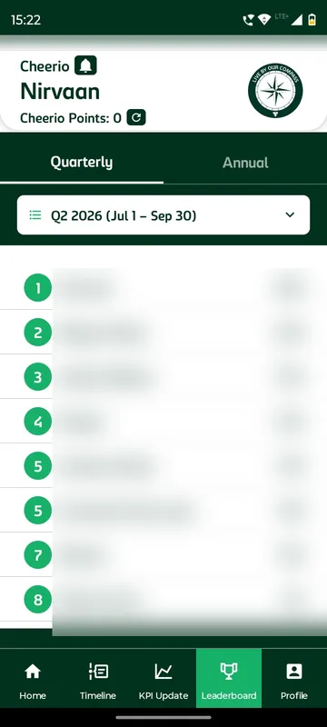 Leaderboard with Quarterly and Annual tabs, a quarter selector and ranked rows whose names and scores are blurred