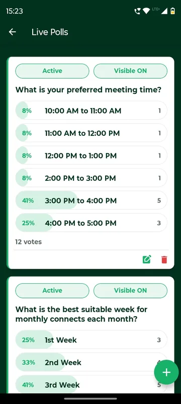 Organiser live polls page with active and visible badges and option rows showing vote percentages and counts