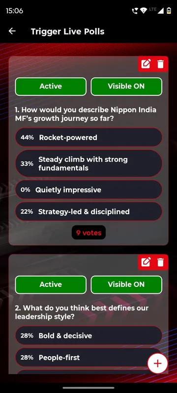 Organiser live polls list with active and visible switches and option rows showing vote percentages and counts