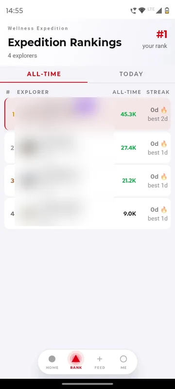 Expedition Rankings with All-time and Today tabs and ranked rows showing step totals and streaks; participant names and photos are blurred