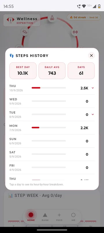 Steps history pop-up with best day 10.1K, daily average and 61 days tiles and a list of daily step bars by date over the dimmed home
