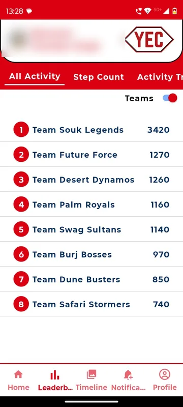 Team leaderboard with All Activity, Step Count and Activity Tracker tabs and eight Dubai-themed team names ranked by points